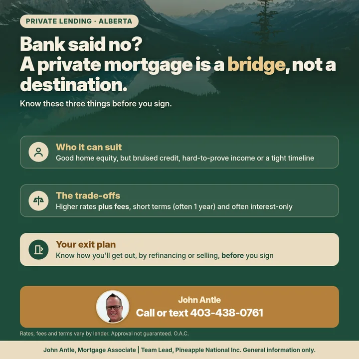 Infographic titled &ldquo;Bank said no? A private mortgage is a bridge, not a destination.&rdquo; Three points: who it can suit (good home equity, but bruised credit, hard-to-prove income or a tight timeline), the trade-offs (higher rates plus fees, short terms often one year, often interest-only), and your exit plan (know how you&rsquo;ll get out, by refinancing or selling, before you sign). Call or text John Antle at 403-438-0761.